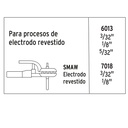 Mini soldadora inversora 130 A, 127V, Truper SOIN-130M