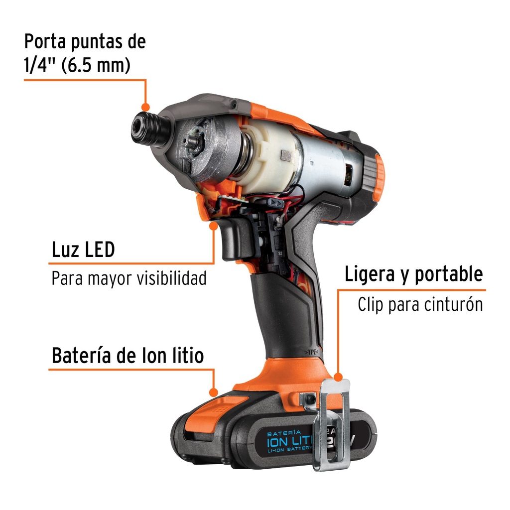 Combo rotomartillo/destornillador de impacto inalámbrico 20V COMBO-20A